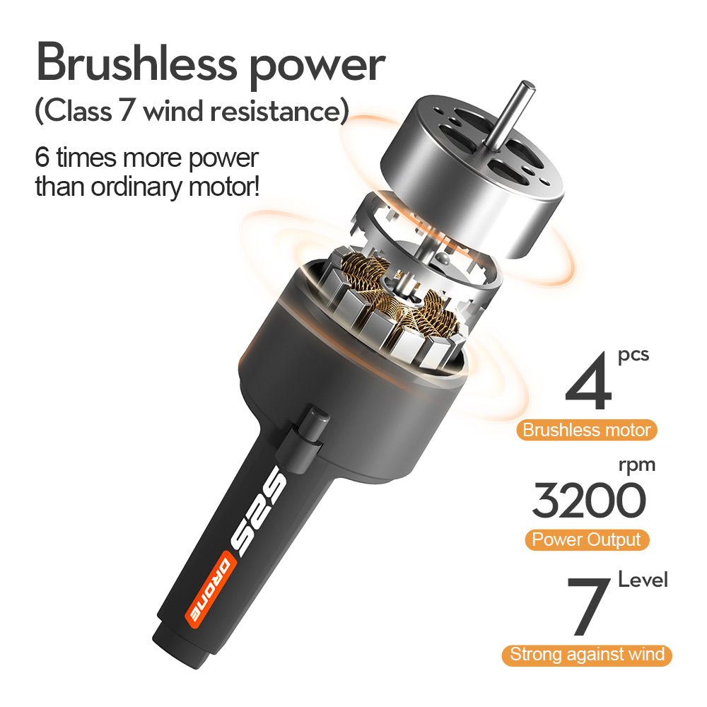 S2S Brushless Drone – Long-Lasting Flight RC Quadcopter with Dual Cameras, Optical Flow Positioning for Aerial Photography